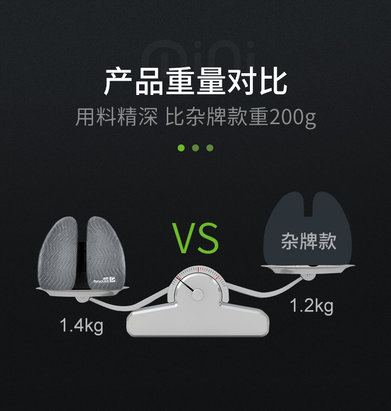 米乔 人体工学腰垫 国家专利3D护腰科技 图13