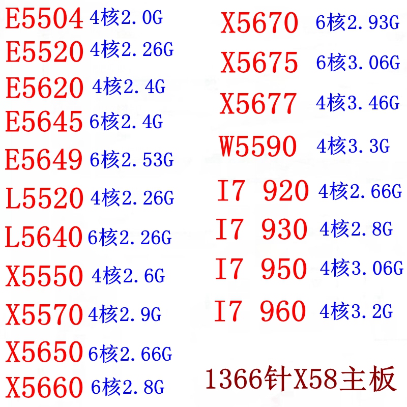 I7 920 W5590 X5550 X5675 L5520 L5640 E5649 E5645 E5620 E5520