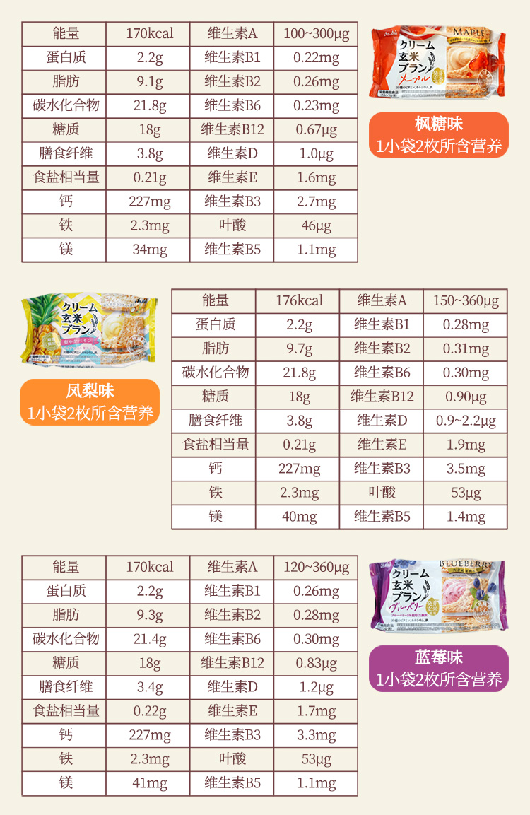 【日本直邮】日本朝日ASAHI玄米系列 巧克力玄米夹心低卡饼干 72g(2枚×2袋) 2020年3月新包装