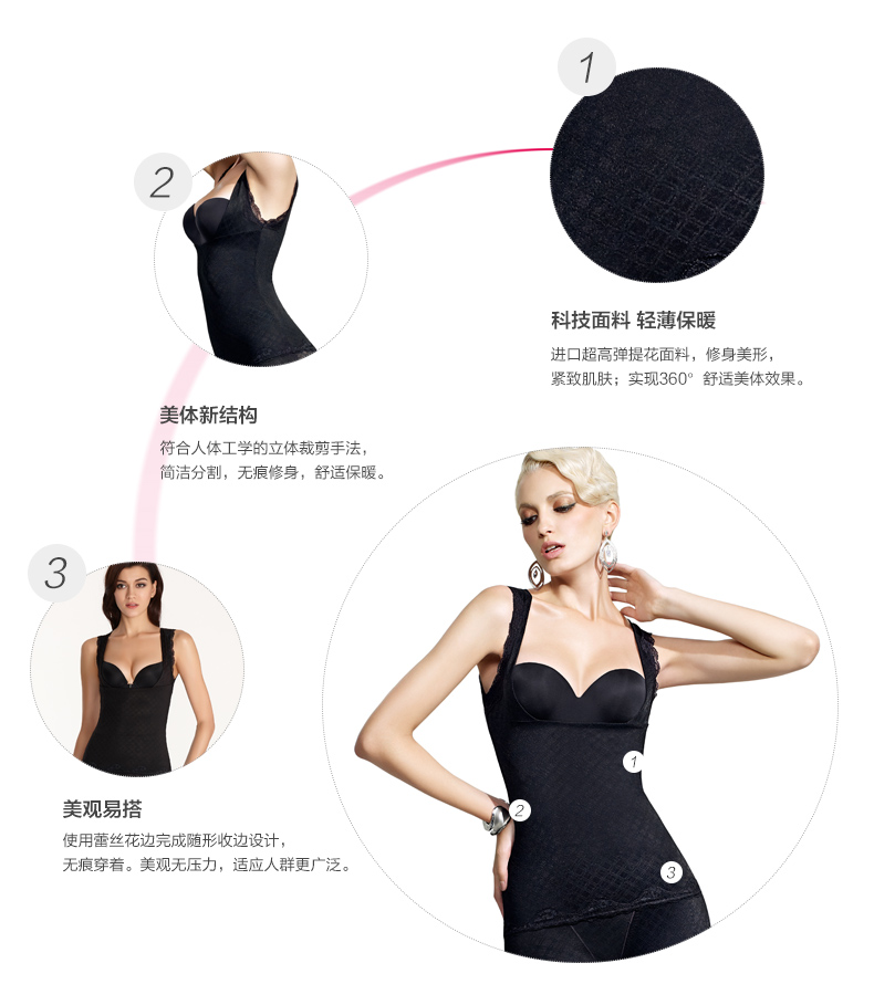 Body - Ref 667415 Image 7