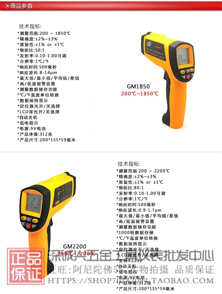 1850 Информация о продукте Параметры продукта