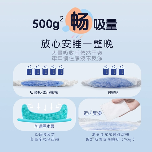 Голубиные брюки.