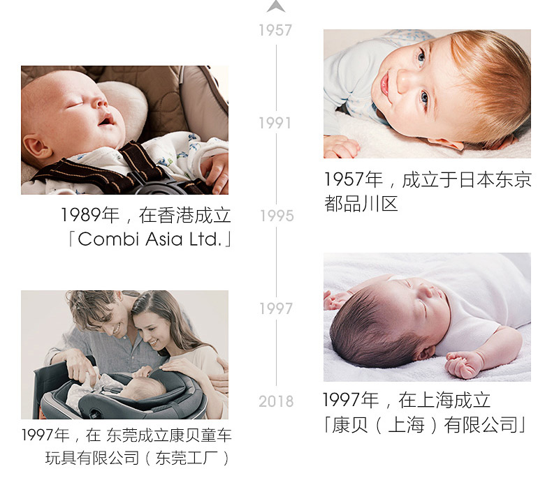 Combi Kangbei lau tay cho bé sơ sinh đặc biệt cho bé với khăn ướt ướt túi lớn 80 bơm 3 gói mùa hè - Khăn ướt khăn ướt