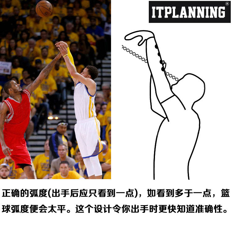 Protection sport - Ref 592887 Image 7