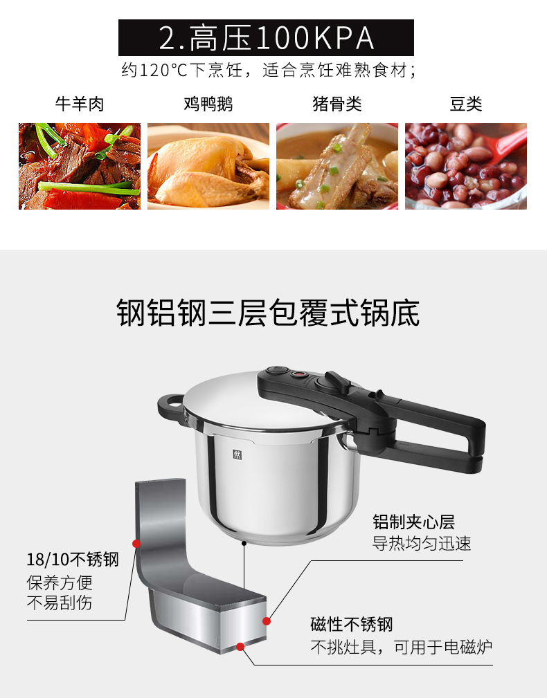 神价 德国 双立人 EcoQuick 6L不锈钢压力锅 图2