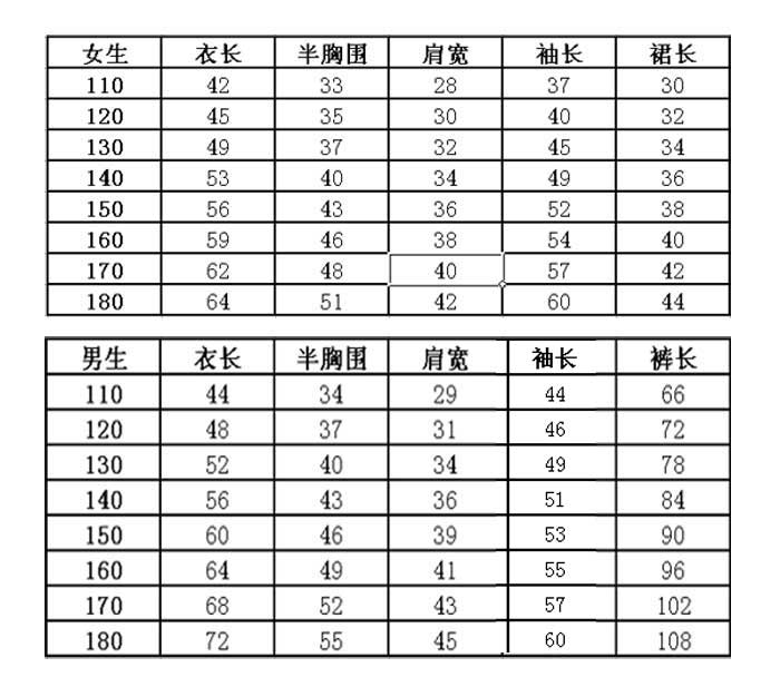 Đồng phục học sinh cấp ba tùy chỉnh cotton mùa xuân và mùa thu mẫu giáo quần áo áo len đồng phục tiểu học và trung học quần áo em bé
