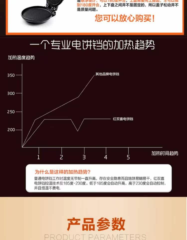 Электрическая блинница 电饼铛家用双面加热加深薄饼机悬浮式烙饼锅全自动控温煎烤机正品