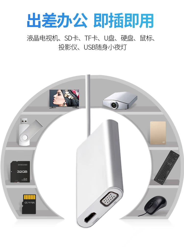 Mở rộng trạm kết nối Type-c usb-c sang cổng mạng hdmi + vga Huawei kê chuyển đổi máy tính Apple - USB Aaccessories