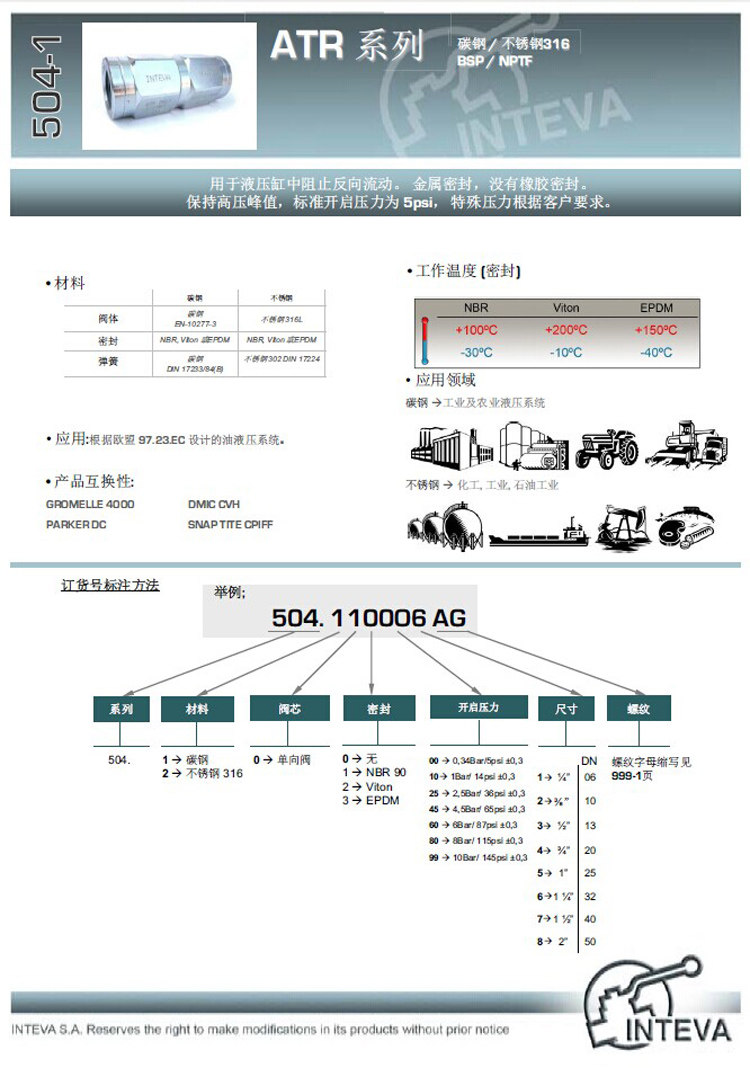 товар из китая 西班牙进口inteva直通式内螺纹单向止回阀bsp1/2"504.110003ad4分