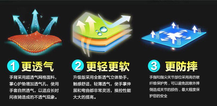 Gants pour vélo mixte - Ref 2245439 Image 4