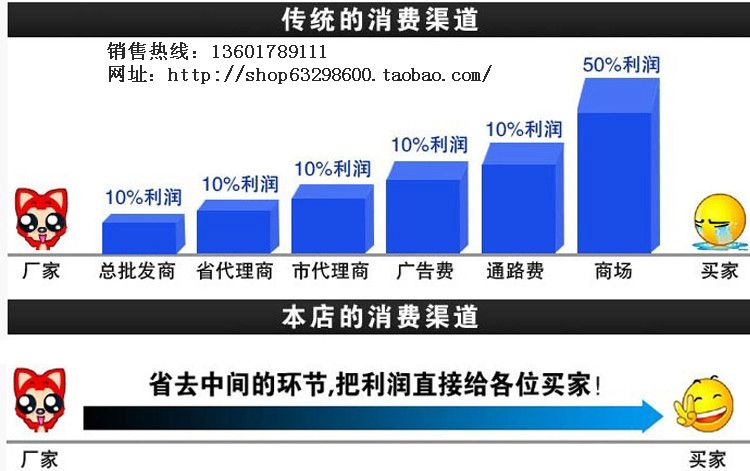 Vàng thỏ áo len trung niên nam dài tay áo len mùa đông dày daddy nửa cao cổ áo dây kéo áo len nam