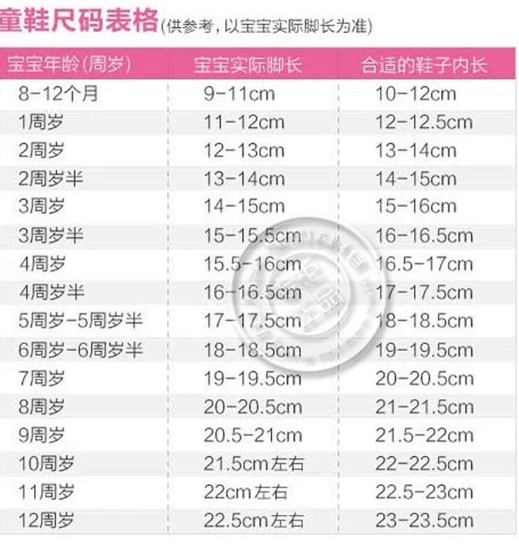 Chaussures enfants en autre creux pour printemps - Ref 1039427 Image 19