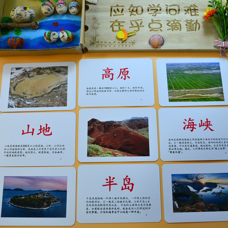 Geoka geomorphological card Early teaching flashcards childlike child seven fields type right brain development Puzzle Encyclopedia card