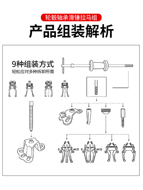 Car Wheel Hub Bearing Removal Slide Hammer Tool, Internal and External Two/Three-Jaw Puller, Rear Wheel Rear Axle Half-Shaft Puller