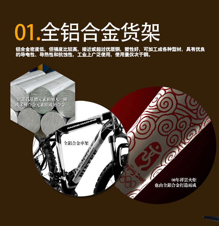 Porte-bagages pour vélo - Ref 2412361 Image 8