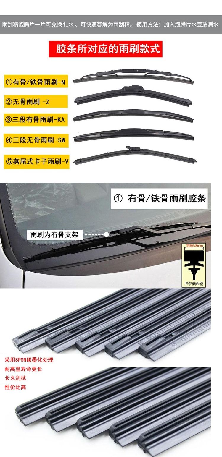 Áp dụng cho Subaru New Forest People wiper Legacy 18 Outback XV Impreza Chi Peng dải gạt nước luoi gat mua oto