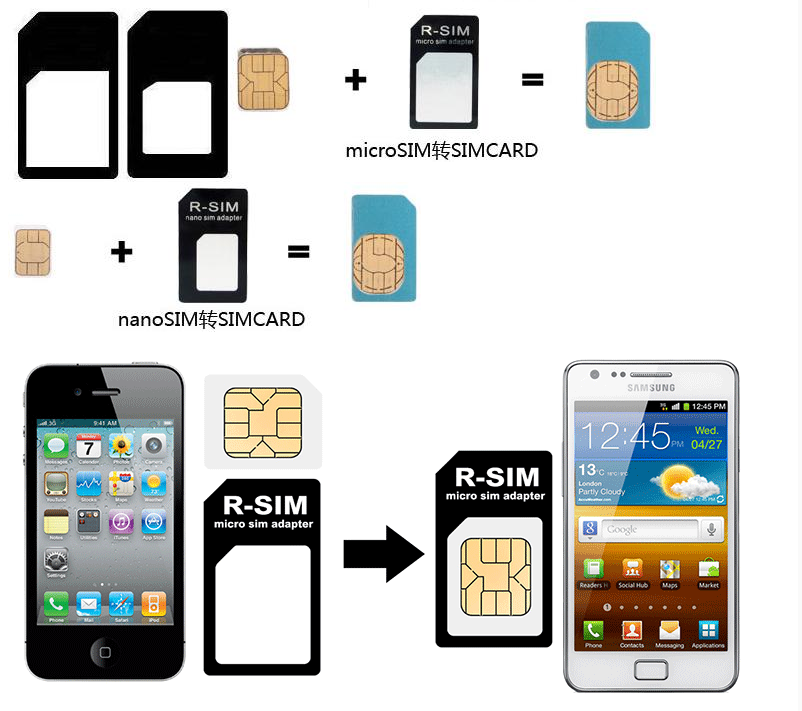 Adaptateur pour cartes SIM - Ref 311165 Image 19