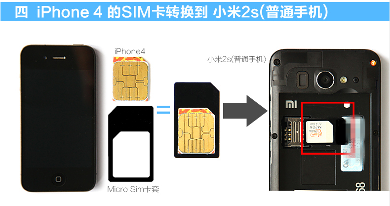 Adaptateur pour cartes SIM - Ref 311165 Image 26