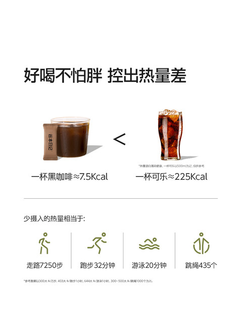 Tanimoto Diary Coffee Guben 0 No Sugar, No Fat, Improves Exercise, Fitness, Metabolism, Weight Management, American Black Coffee