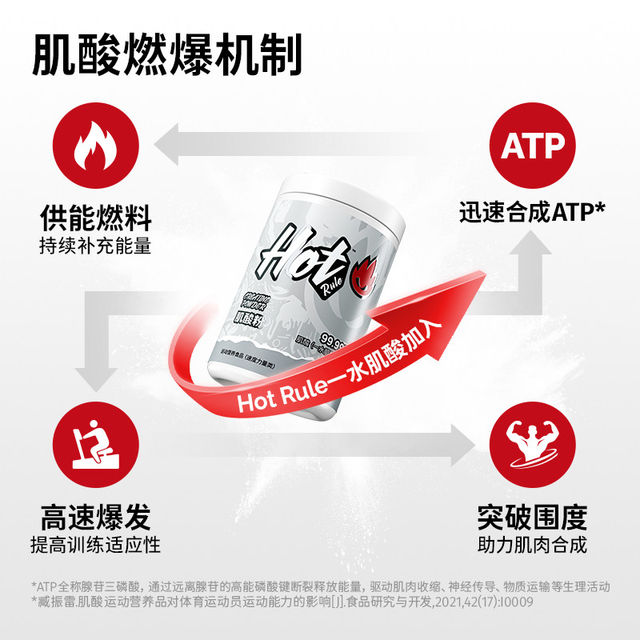 Hot Rule German Creapure High-Purity Creatine Powder Creatine Monohydrate Creatine Monohydrate