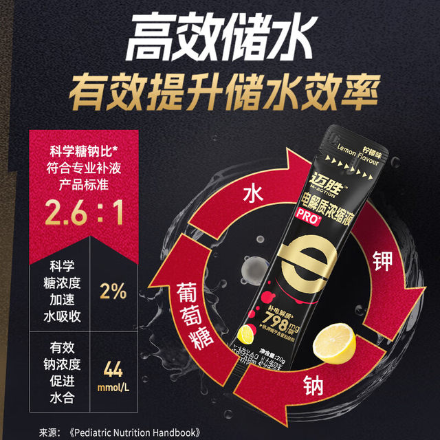 Maisheng Electrolyte Concentrate Salt Pills Maisheng Athletes' Cycling Rehydration Salt Glucose Powder Beverage Water Sachets