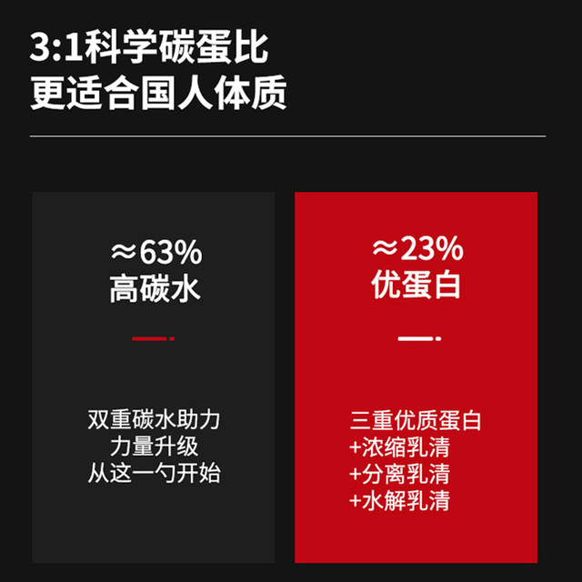 Mattei Moment Protein Muscle Gaining Powder for Fitness Men, Specialized for Slim People to Gain Weight, Whey Protein Powder, Rice Cereal Food