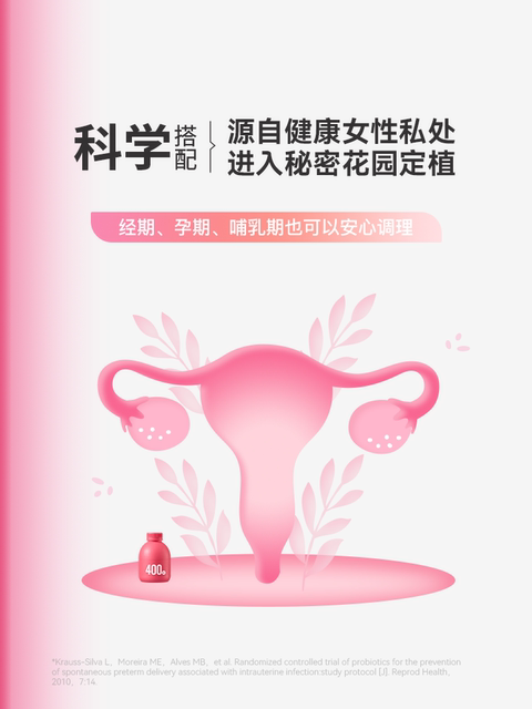 Wonderlab Wan Yi Blue Cranberry Trillion Probiotics for Women Vaginal Private Area Care and Conditioning Small Pink Bottle