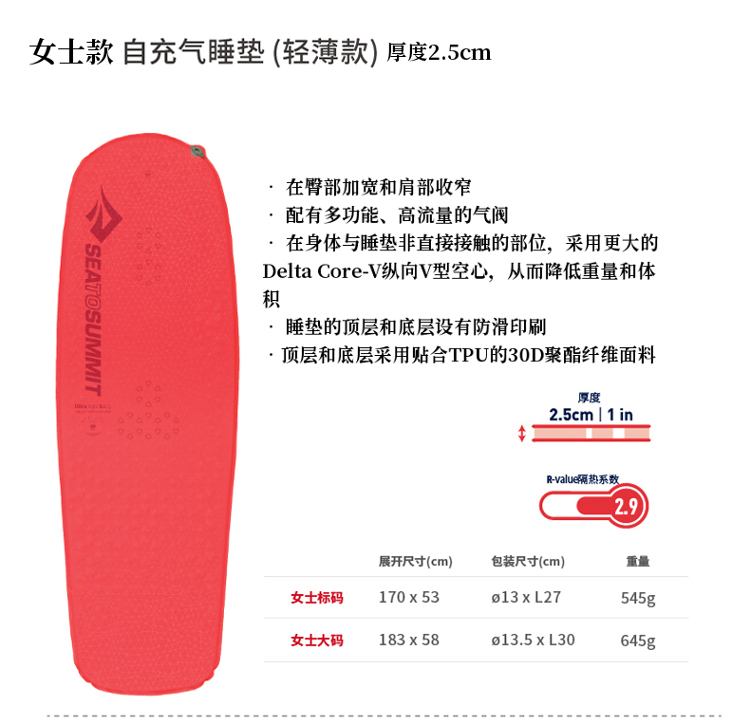 Biển để triệu tập tự động đệm hơi ẩm pad nhẹ di động tự lái cắm trại ngoài trời pad ngủ - Thảm chống ẩm / Mat / Gối chiếu ngủ trưa văn phòng