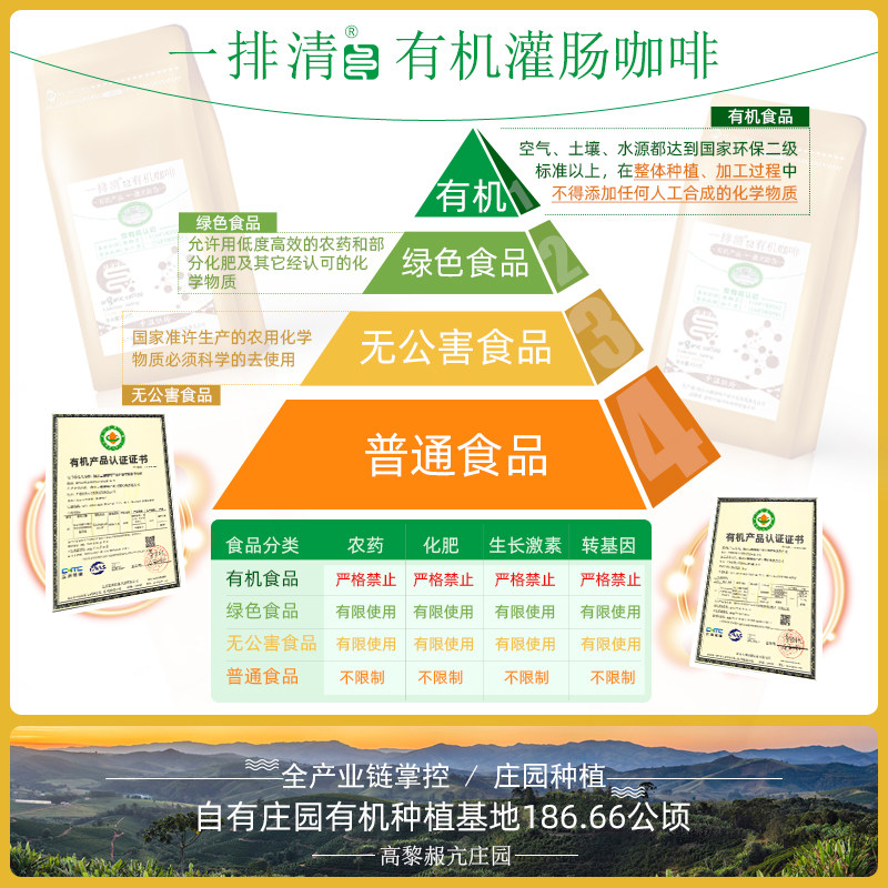 拍5发6一排清有机灌肠咖啡粉真的能有效清洗肠道吗?-研磨咖啡粉-淘宝好物网