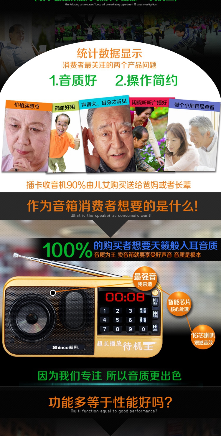 Người cao niên Shinco nghe loa sạc thẻ radio cầm tay nghe máy nghe nhạc kể chuyện - Trình phát TV thông minh 