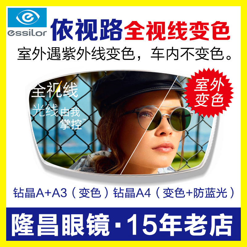 Essilor Omnivision Eighth Generation T8 Color-Changing Lenses 1.56 1.61 1.67 1.74 Aspherical Myopia