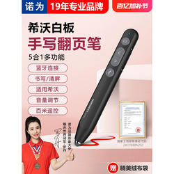 Shandong의 핫 판매 페이지는 Honghe Projection을 쓰는 Brushstroke Screen을 턴입니다