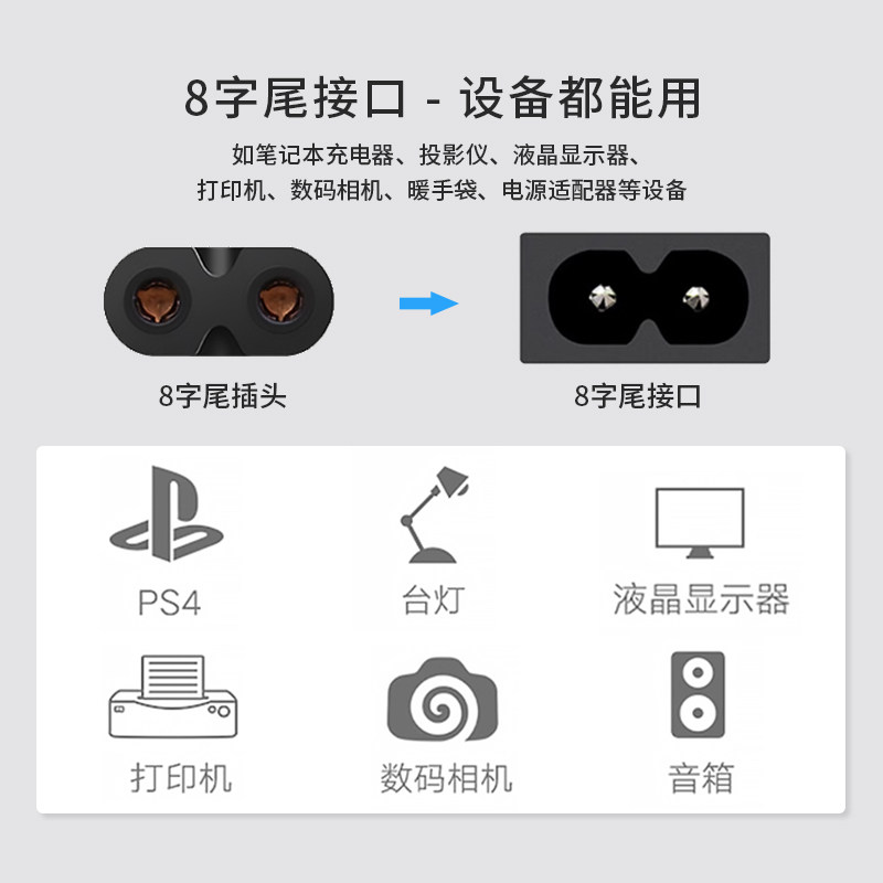 救命！这根0.75平粗芯澳标8字尾电源线也太顶了吧！✈️🔥_网络线材_