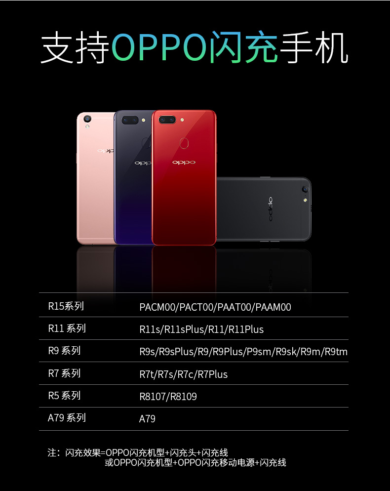 Hỗ trợ OPPO một lần sạc flash Maipo sạc kho báu 20000 mA VOOC cung cấp năng lượng di động tìm xR17 sạc nhanh - Ngân hàng điện thoại di động sạc dự phòng power bank 20000mah