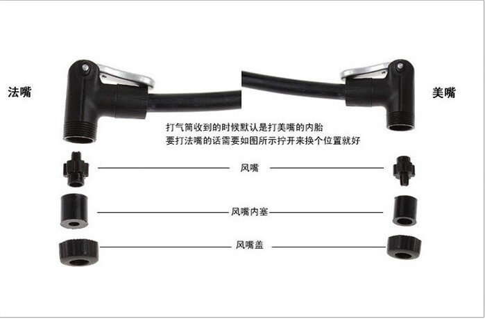 Pompe à vélo - Ref 2388930 Image 15