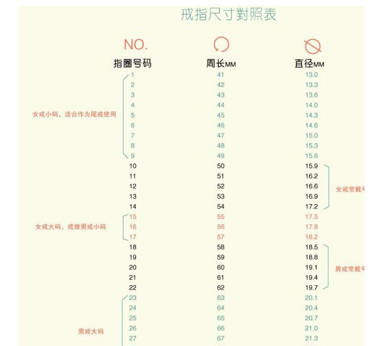 Bague Femme OTHER   en Cristal naturel pierre semi-precieuse - Ref 3086995 Image 16