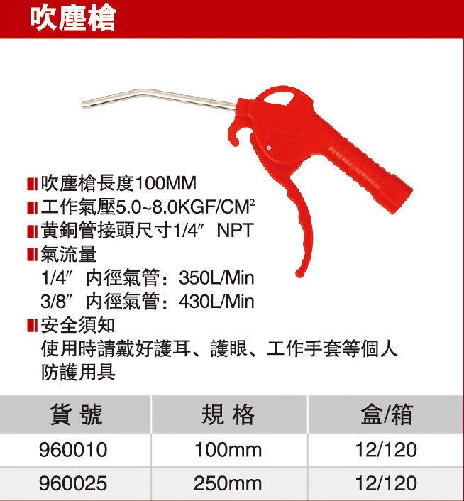 Công cụ Naishi Hồng Kông thổi súng 100MM 250MM - Công cụ điện khí nén