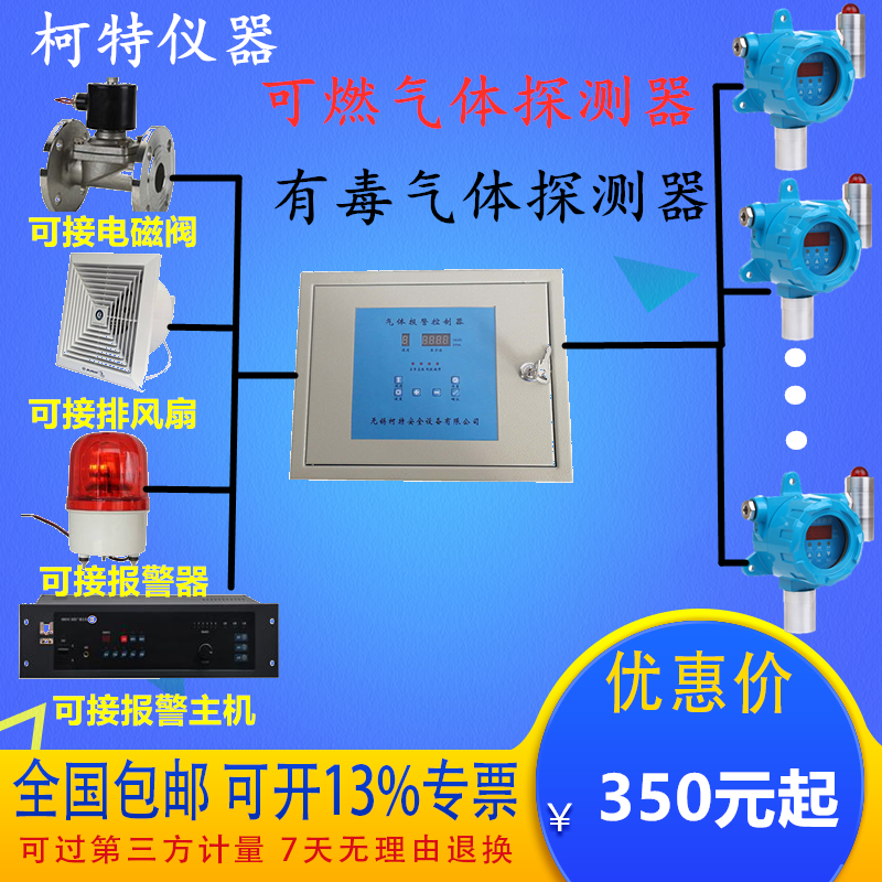 Industrial hydrogen fluoride gas alarm HF hydrogen fluoride concentration detector hydrogen fluoride gas detector toxic gas