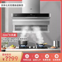 Huati J663BHS BH910B 8410B 8301B Smoke Engine Steam Wash and Drop Smoke Stove Package