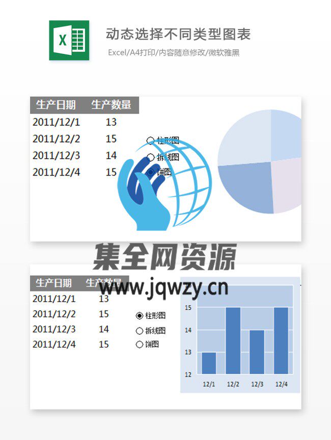 可视化图表:5动态选择不同类型图表