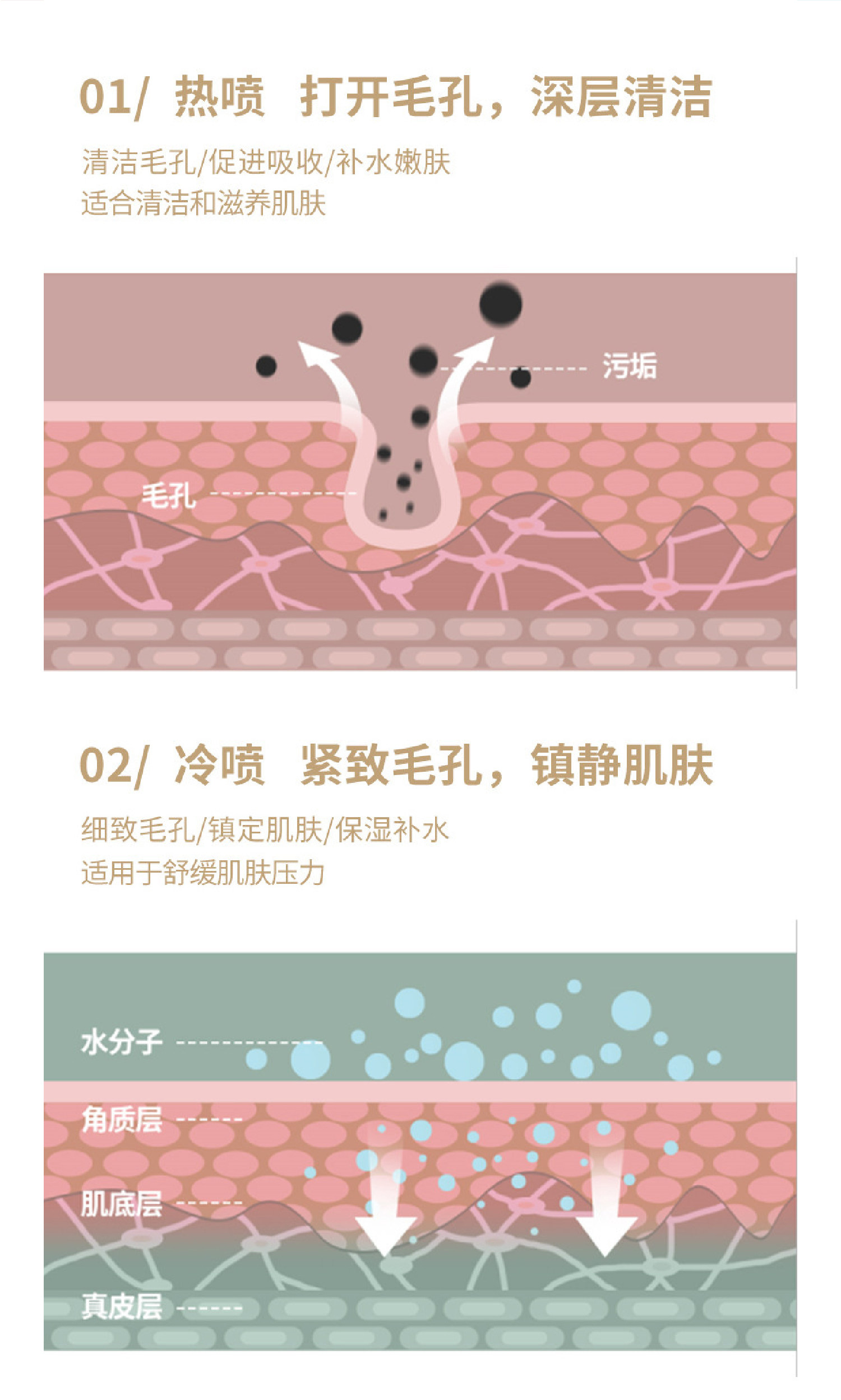 产品详情图6