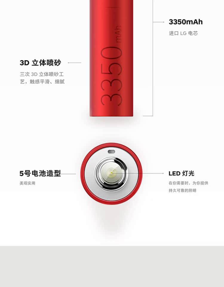 Hai chiều nhanh phí búa hạt loại tế bào điện thoại di động Po 10000 mA pin gốc sạc 3350mAh - Ngân hàng điện thoại di động sạc dự phòng pisen