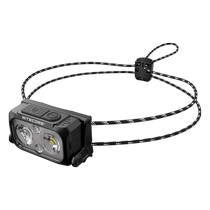 NITECORE NU25 lightweight outdoor light with built-in lithium battery multi-light source ultra-bright emergency headlight