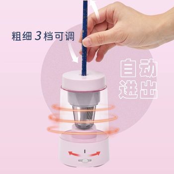 Nakabayashi Zhonglin Electric Pencil Sharpener, Pencil Sharpener for Children, Pencil Sharpener for Students, New Model Children's Stationery and School Supplies