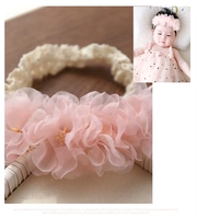 Четыре цвета