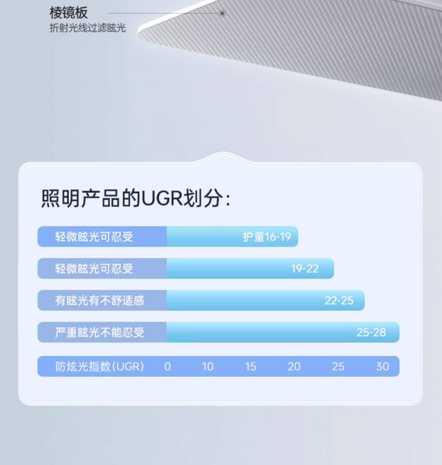 落地护眼灯 护童落地护眼灯落地立式全光谱台灯儿童学习阅读智能天幕光大路灯 Totguard