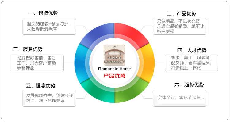 Bougie - Ref 2487610 Image 13