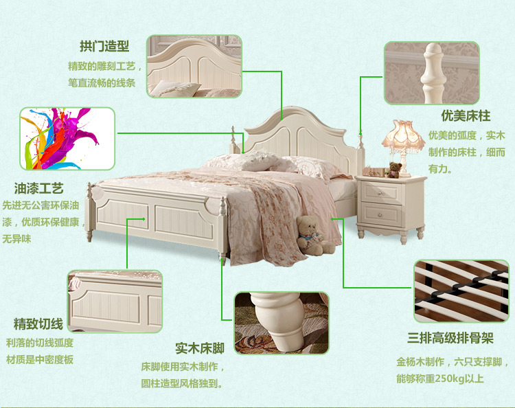 Bộ bàn ghế phòng ngủ đơn giản bộ phòng ngủ tủ quần áo giường ngủ Bộ bàn ghế Hàn Quốc kết hợp - Bộ đồ nội thất nội thất phòng khách