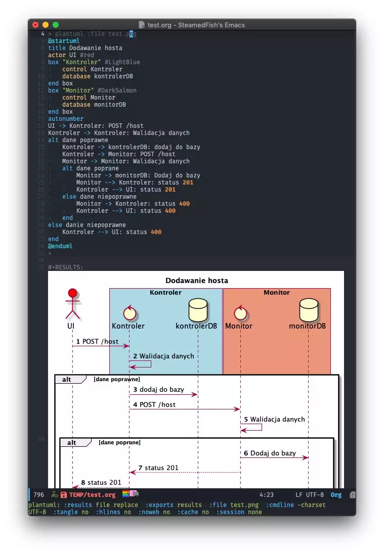 在 org-mode 中编辑 UML