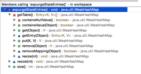 expungeStaleEntries调用链